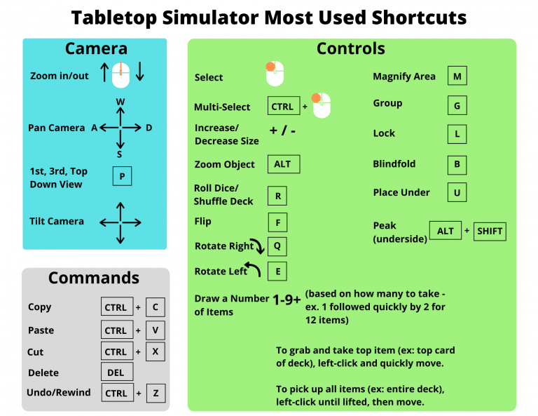 How to upload to steam workshop tabletop simulator hambly awitin