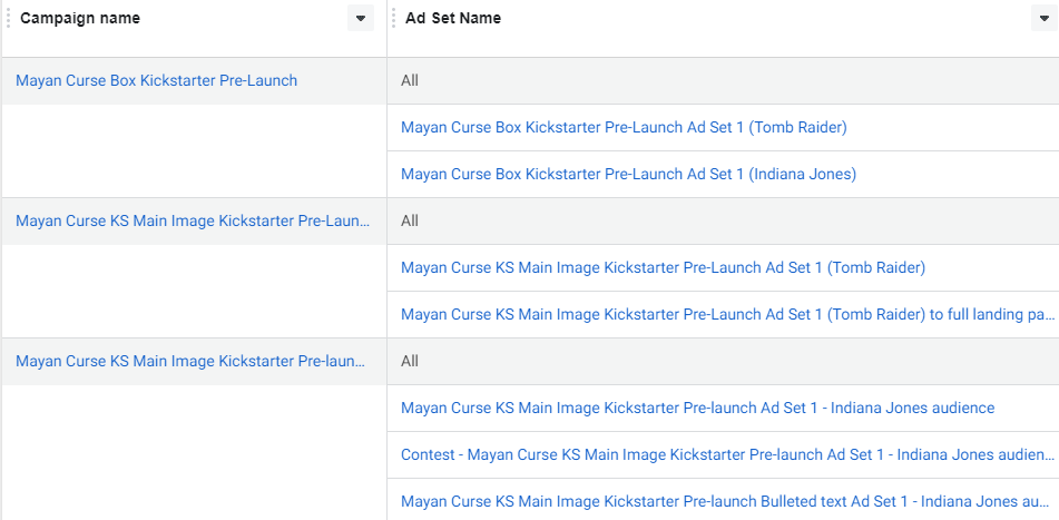 How to Run Ads for Your Kickstarter Campaign That Will Get You Backers 6