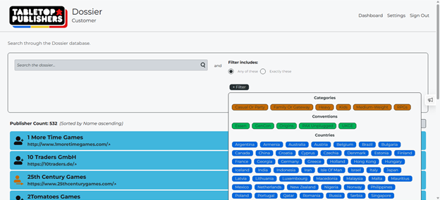 Tabletop Publishers Dossier and CRM System Review 1 Tabletop Publishers Dossier and CRM System Review 1